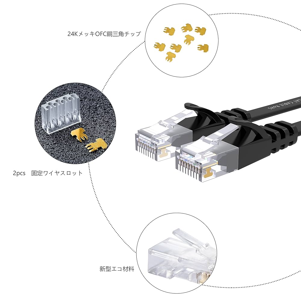 Amazon.co.jp: lovicool LANケーブル イーサネットケーブル CAT6